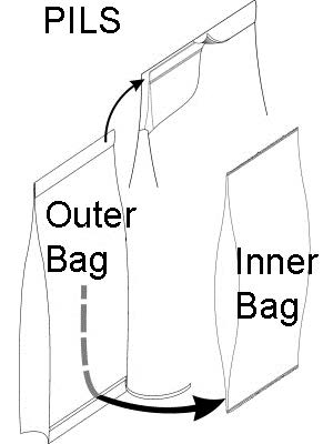 PILS-300 Pinch Inner-Liner Bag Sealer