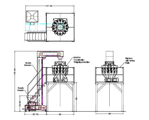 Ohlson MWH Multi-Head Weigher/Counter